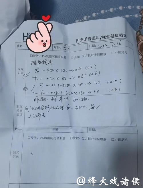 ​0.02%硫酸阿托品滴眼液首张处方在京开出，儿童近视管理进入个性化防控时代