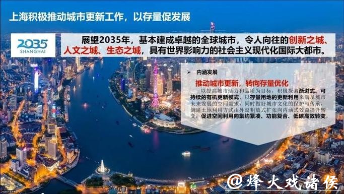 明确了，“十五五”时期，上海的新动能在这里